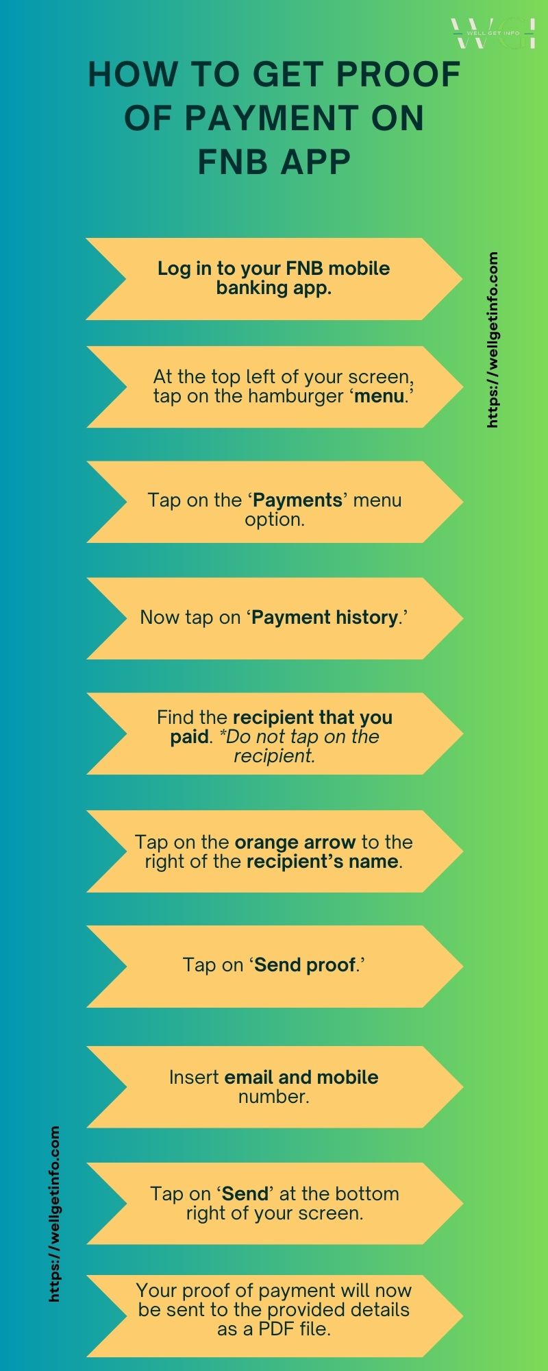 How to Get Payment Proof on FNB App