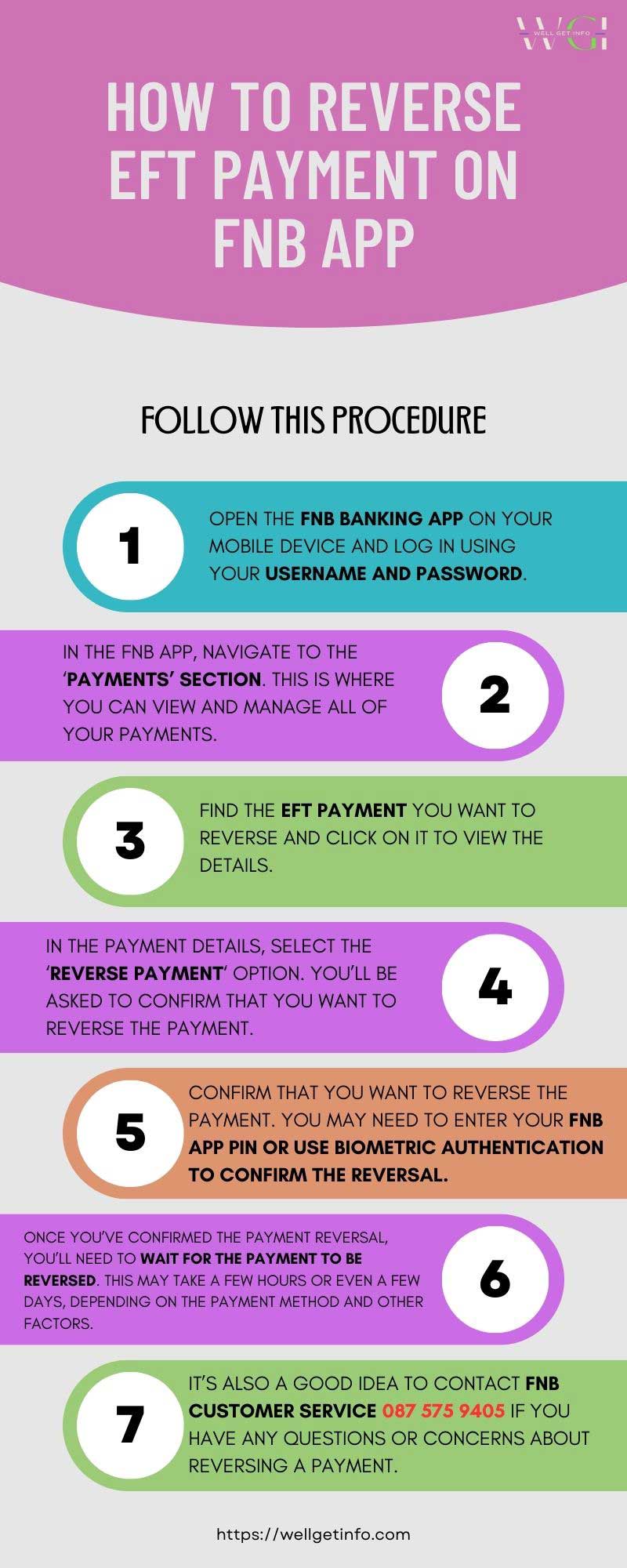 how to reverse eft payment on fnb app