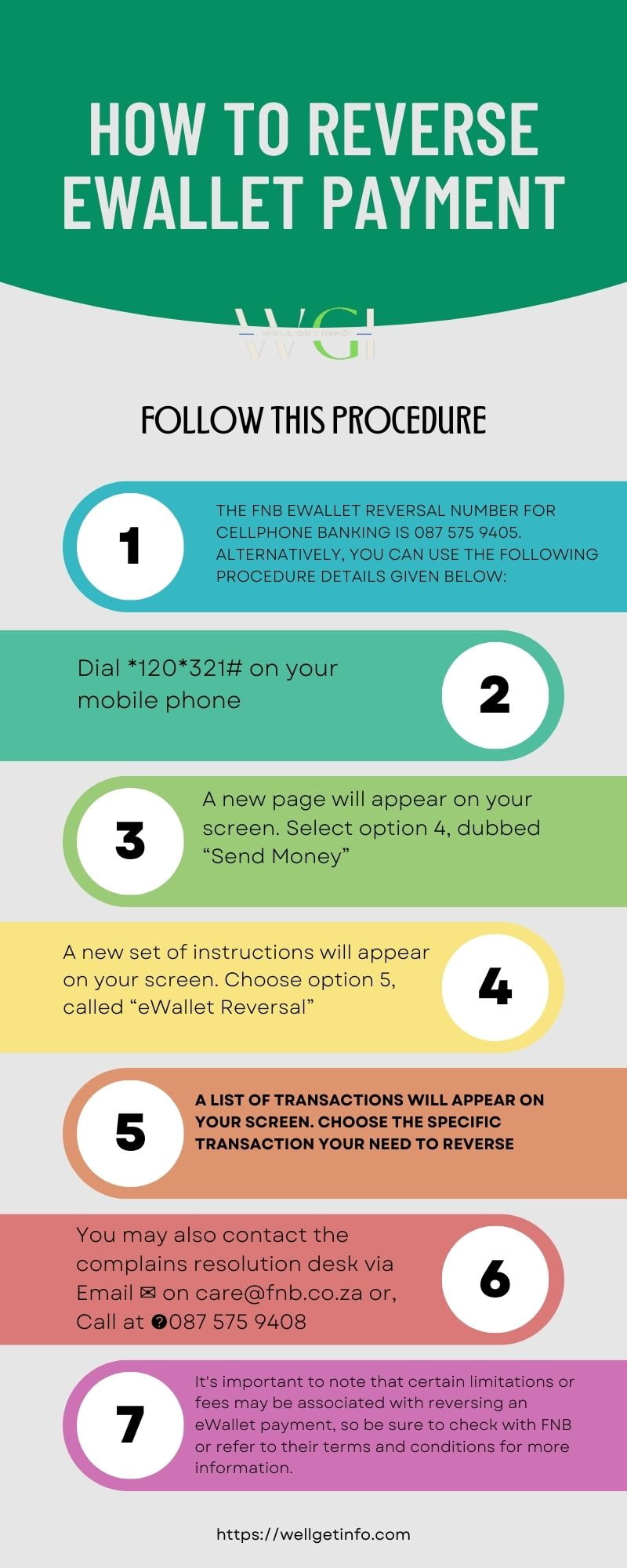 How to reverse ewallet