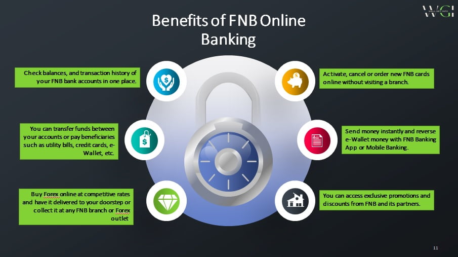 How to Register for FNB Online Banking and Enjoy Its Benefits