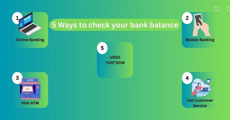 5 Ways to check your Fnb bank balance